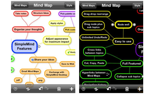 30-mind-map-1