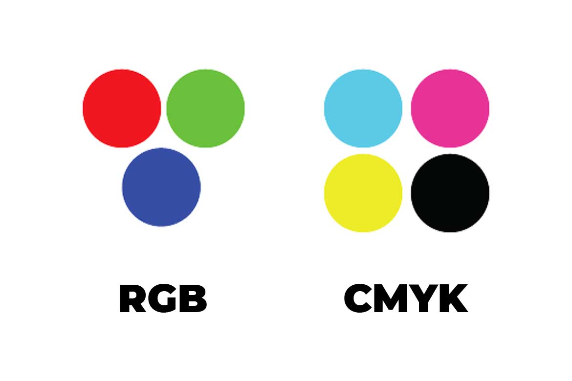 Hệ màu RGB là gì Những lưu ý khi sử dụng bảng màu RGB  Xưởng in Bắc Việt