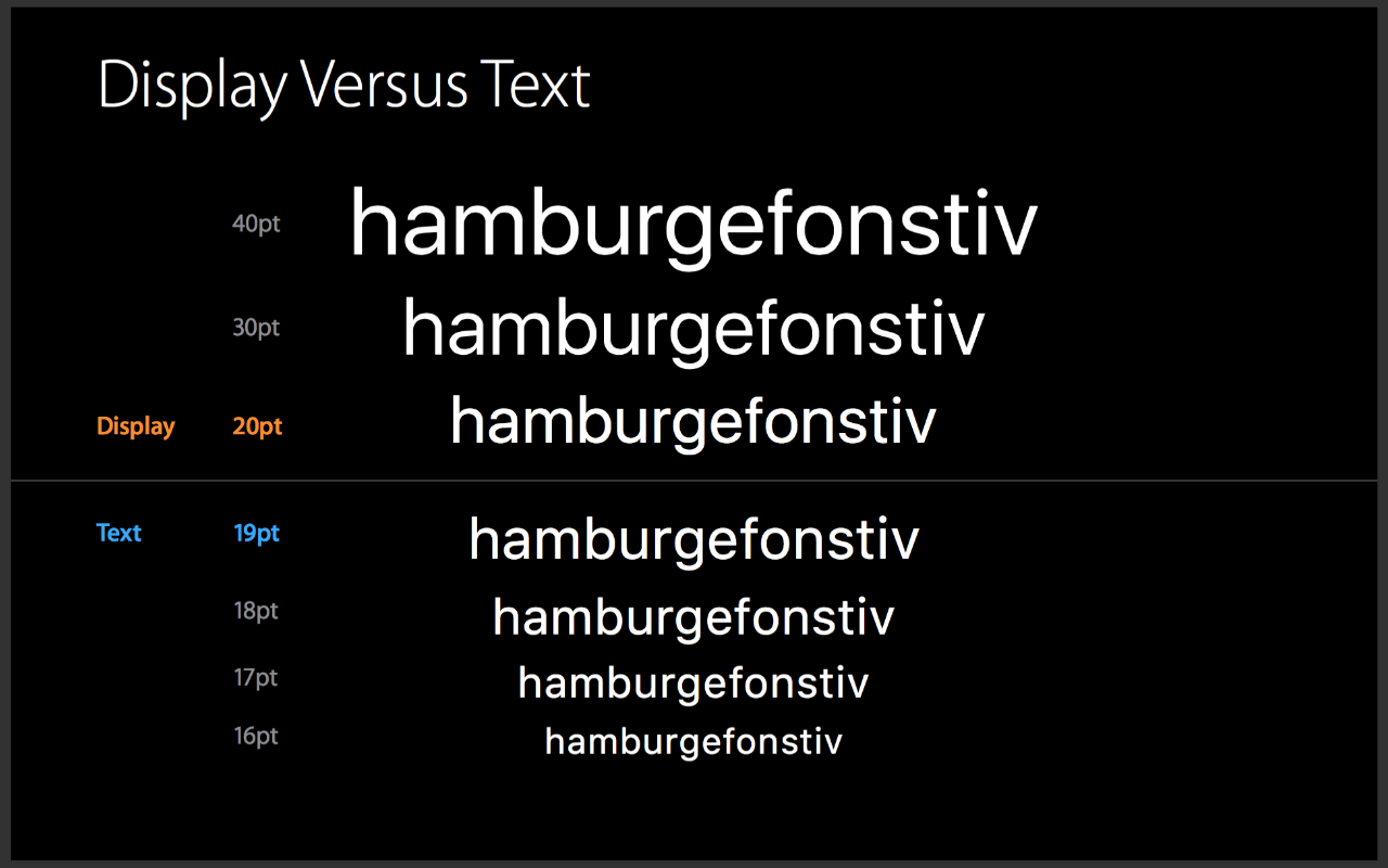 San-Francisco-display-versus-text